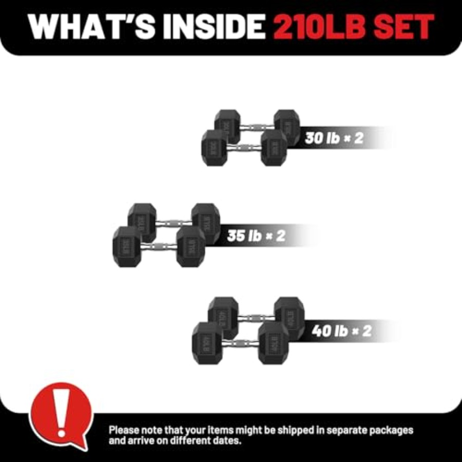 Hex Dumbbell Set 45-550 lb Rub - đánh giá và giá Hex Dumbbell Set