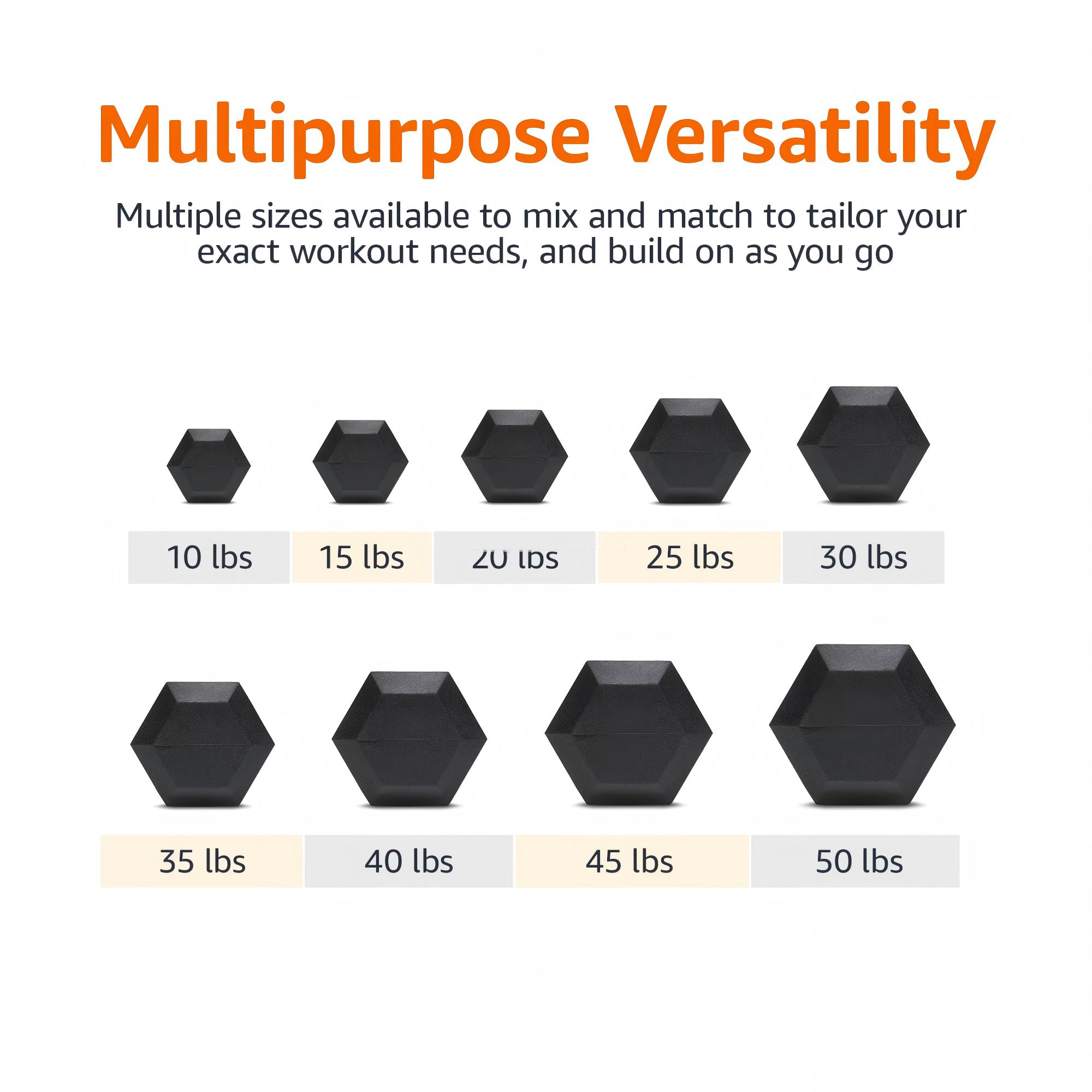 Premium Rubber Coated Hex Dumb - đánh giá và giá Hex Dumbbell Set