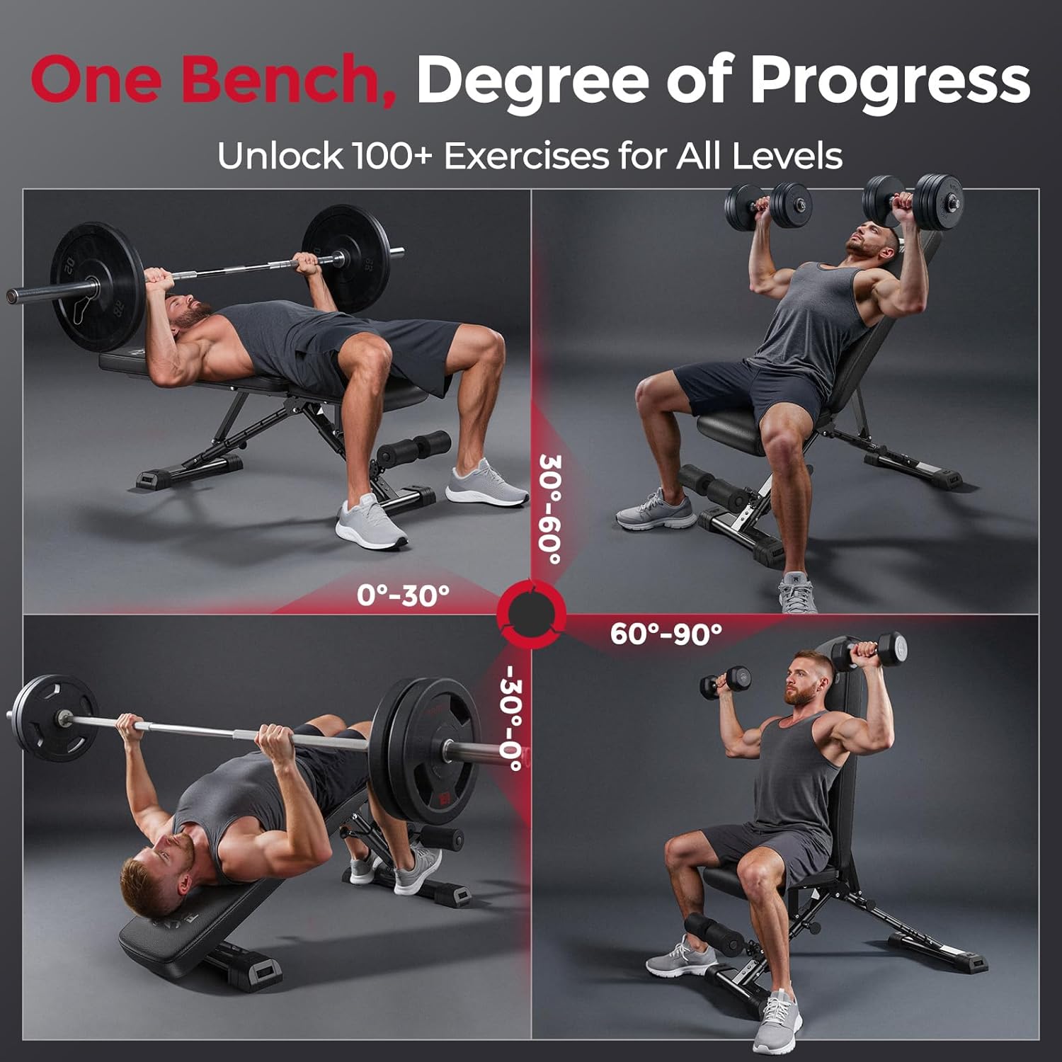 Home Gym Adjustable Weight Ben - đánh giá và giá Home Gym Bench