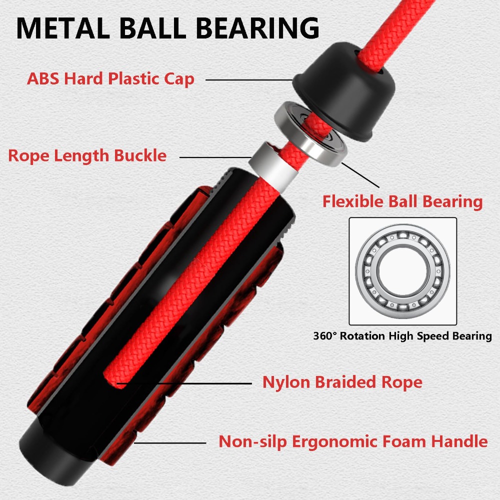 Tangle-Free Weighted Jump Rope - đánh giá và giá Jump Rope Bearing