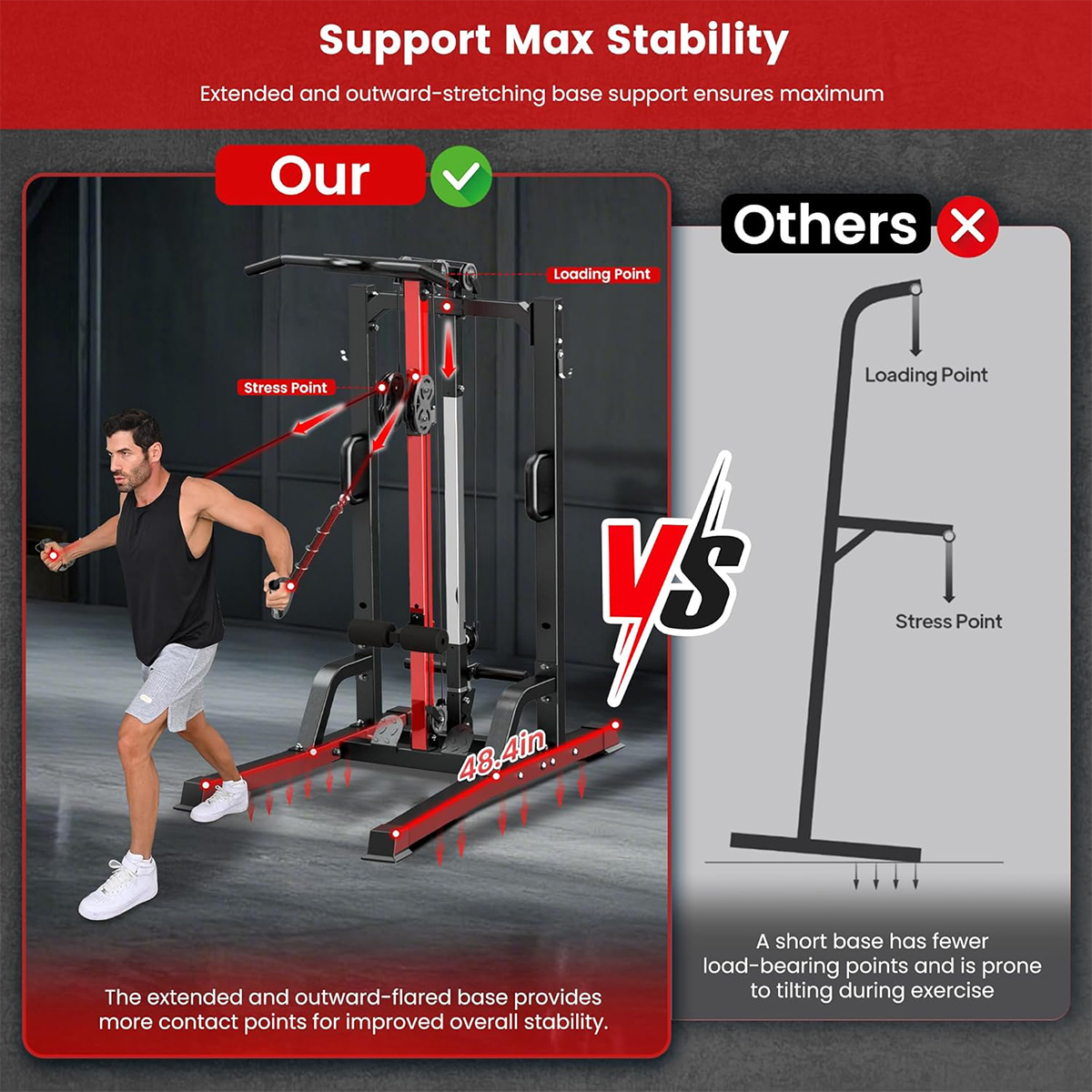 Pooboo Home Gym Machine - High - đánh giá và giá Home Gym All In One