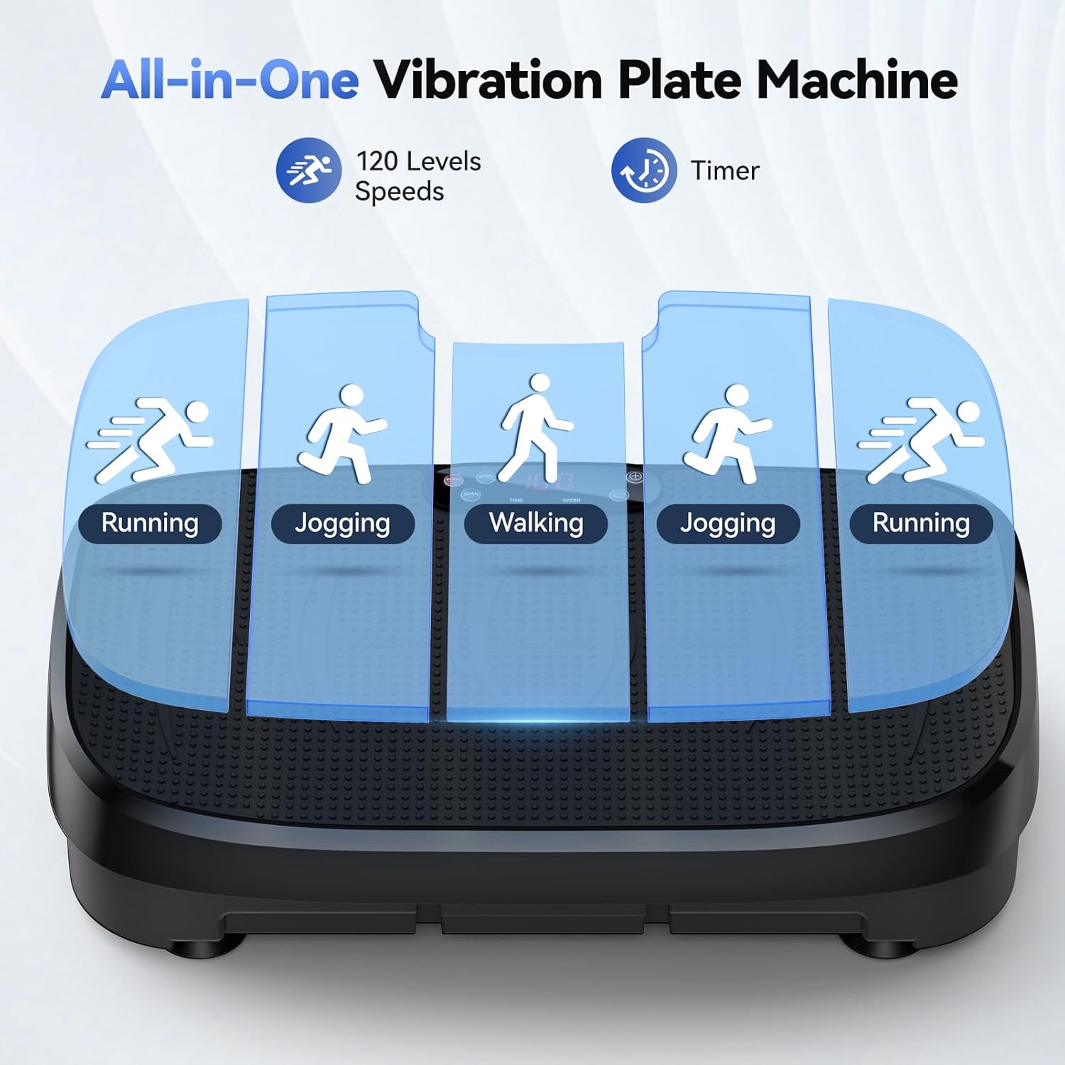 Vibration Plate Fat Burning Fi - đánh giá và giá Home Gym Hyrox