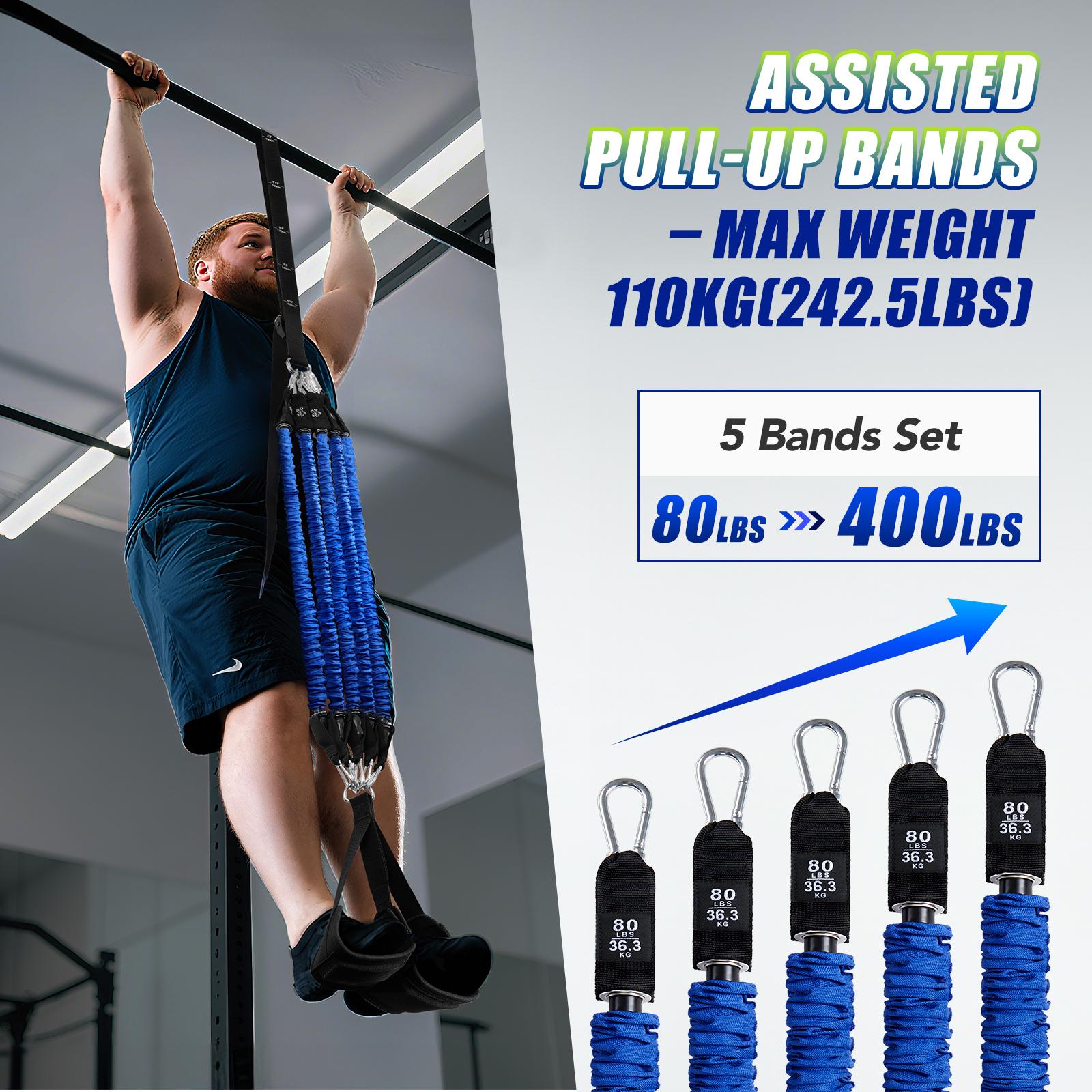 Heavy Duty Pull Up Assist Band - đánh giá và giá Home Gym Hyrox
