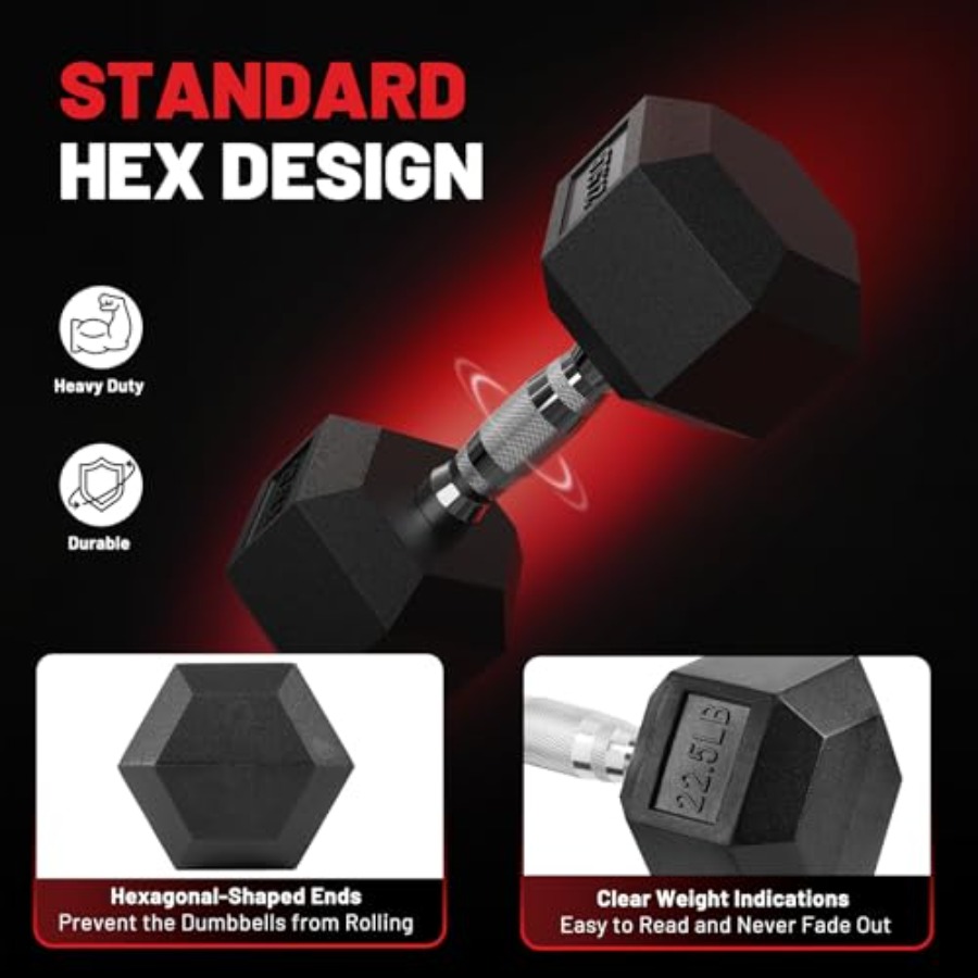 Rubber Encased Hex Dumbbell Se - đánh giá và giá Hex Dumbbell Set