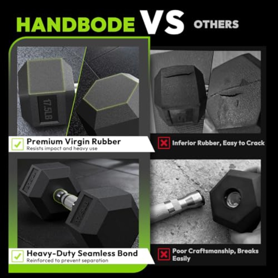Rubber Coated Hex Dumbbell Set - đánh giá và giá Hex Dumbbell Set