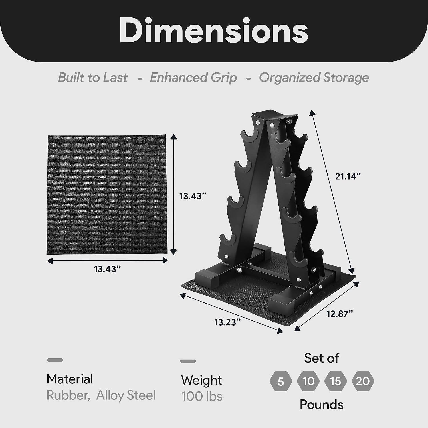 Rubber Coated Hex Dumbbell Wei - đánh giá và giá Hex Dumbbell Set