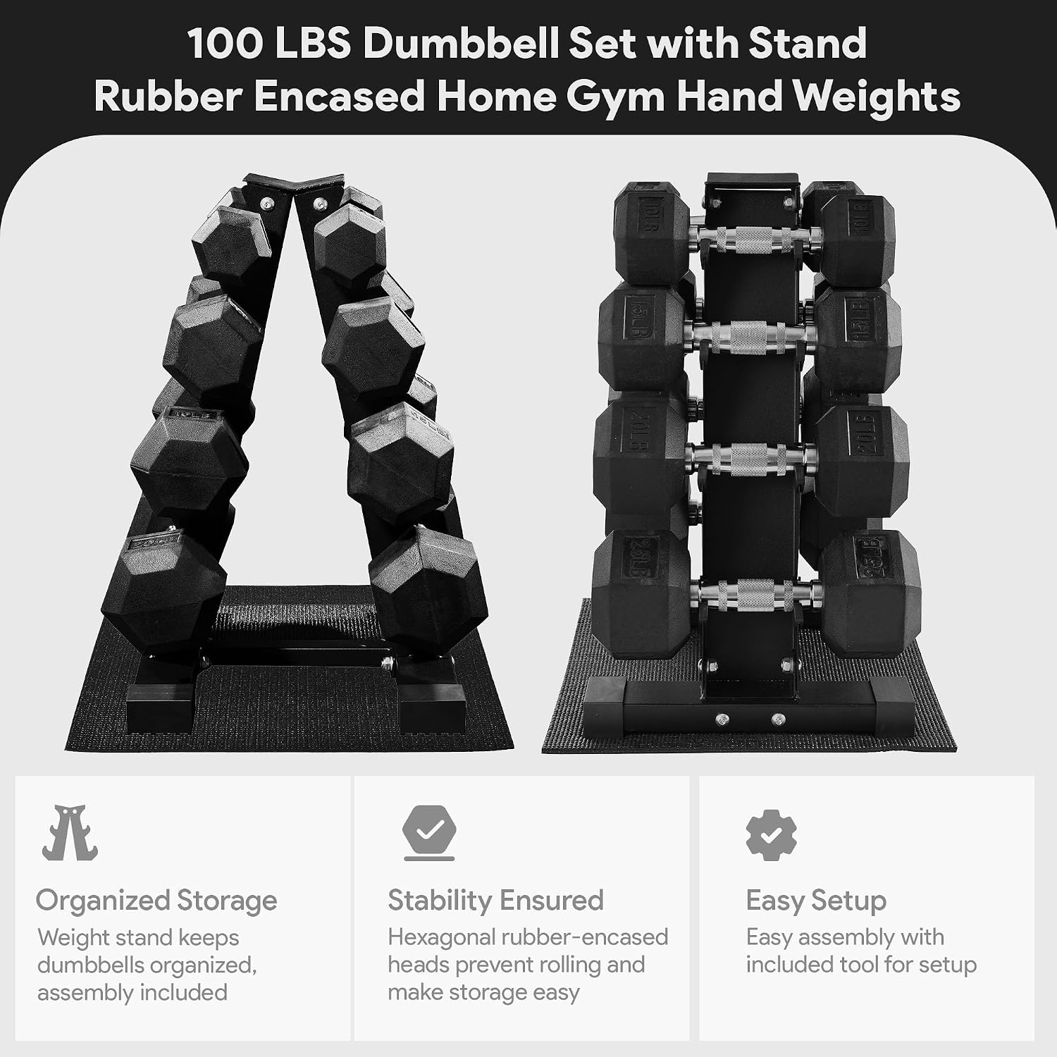 Rubber Coated Hex Dumbbell Wei - đánh giá và giá Hex Dumbbell Set