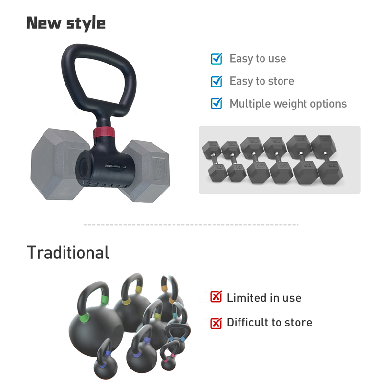 Home Gym Pulley Syste Multi-Gr - đánh giá và giá Home Gym Lat Pulldown