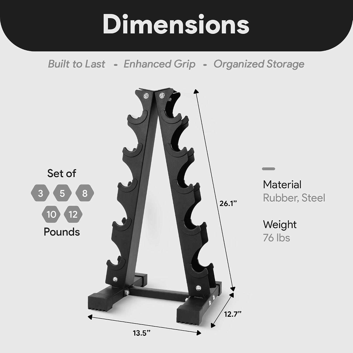 76LBS Neoprene Coated Hex Dumb - đánh giá và giá Hex Dumbbell Set