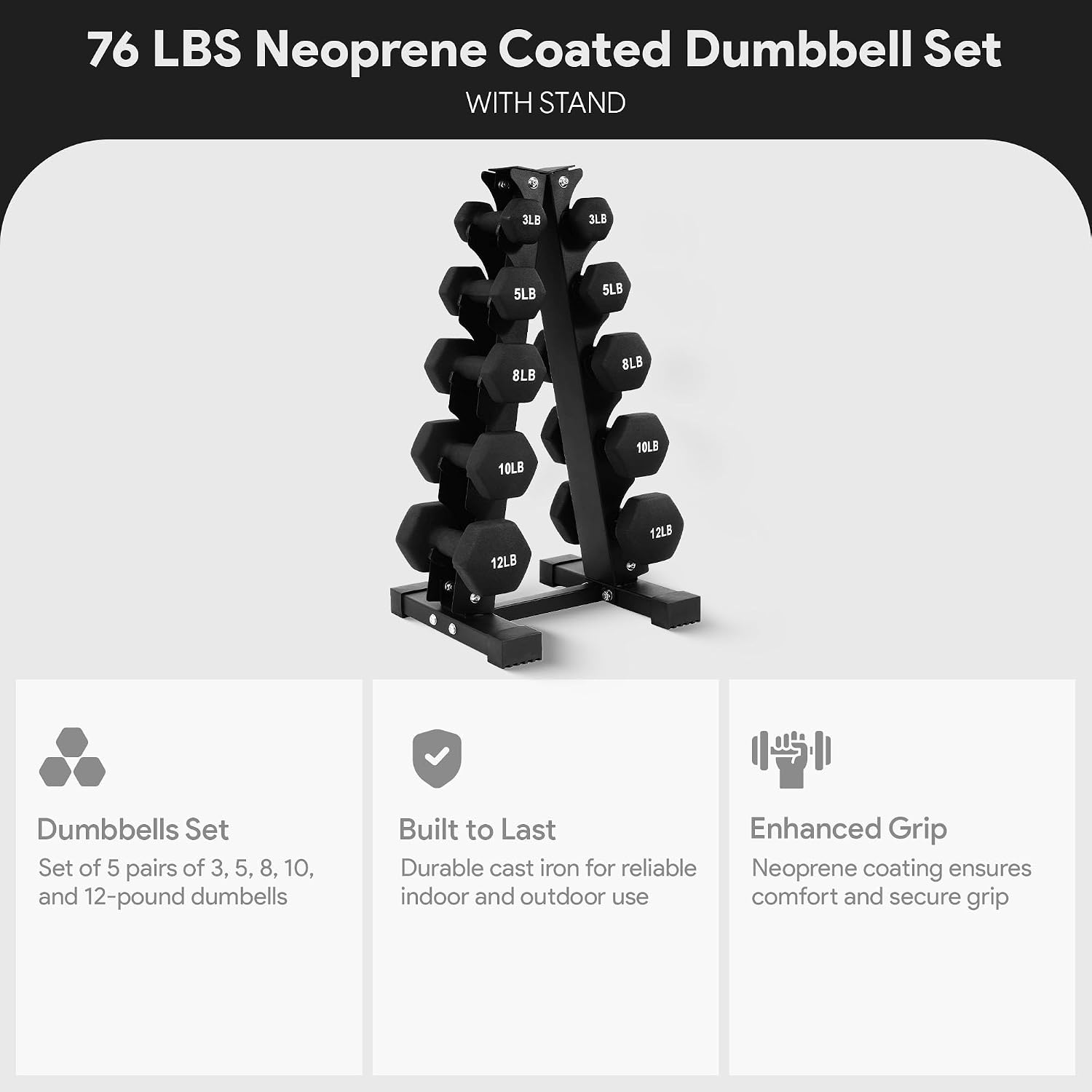 76LBS Neoprene Coated Hex Dumb - đánh giá và giá Hex Dumbbell Set