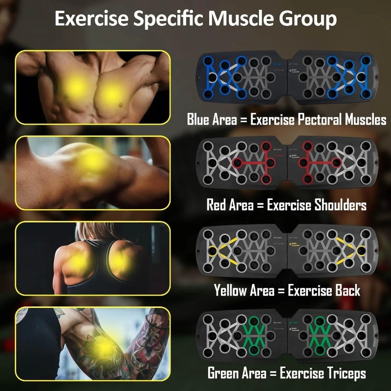 Foldable Push Up Board with Re - đánh giá và giá Home Gym Hyrox